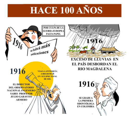 hace 100 aos